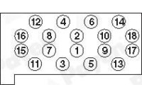 Bolt Kit, cylinder head