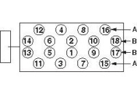 Bolt Kit, cylinder head