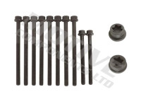 Cylinder head bolt set