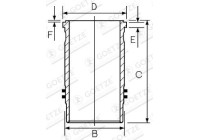 Cylinder lining