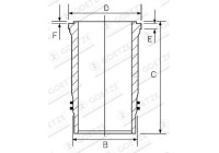 Cylinder lining