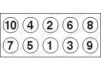 Bolt Kit, cylinder head