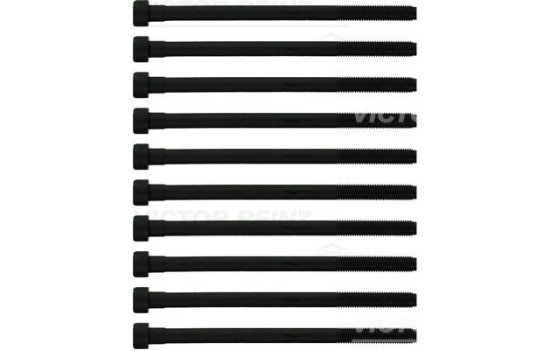 Cylinder head bolt set