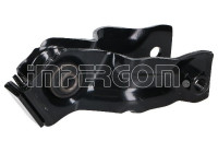 Engine Mounting