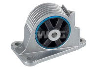 engine support