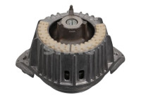 engine support