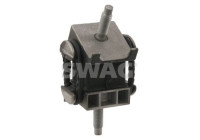 engine support