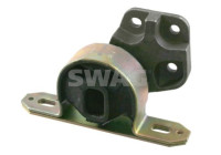 engine/gearbox support