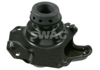 engine support