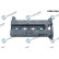 Cylinder head cover