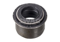 Valve stem packing