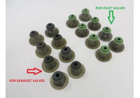 Seal Set, valve stem