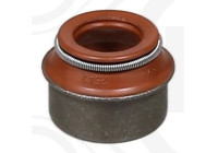 Valve stem gasket