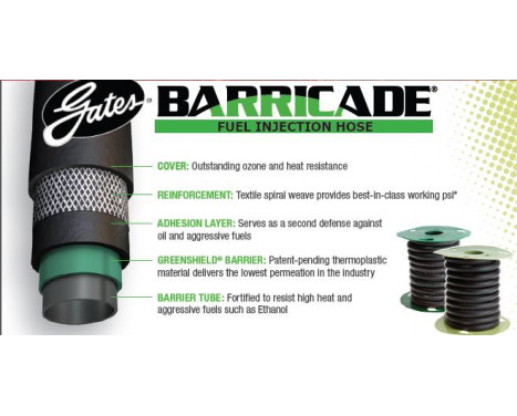 Fuel hose Universal Gates Barricade 27347 6mm per meter, Image 2