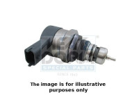 Pressure control valve, common rail system