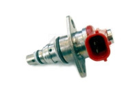 Pressure control valve, Common Rail System