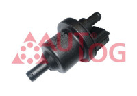 Ventilation/vent valve