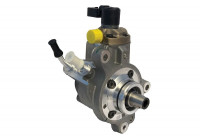 High Pressure Pump