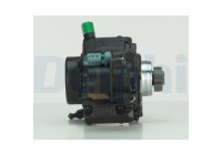 High Pressure Pump