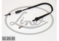 Throttle cable