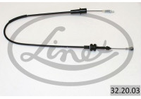 Throttle cable
