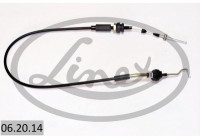Throttle cable