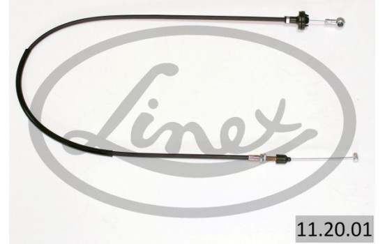 Throttle cable
