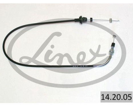 Throttle cable