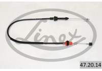 Throttle cable