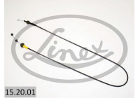 Throttle cable
