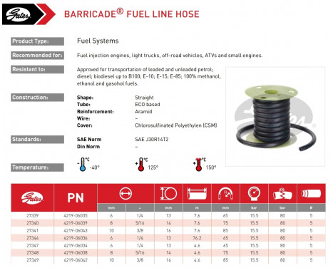 Fuel hose Universal Gates Barricade 27347 6mm per meter, Image 3