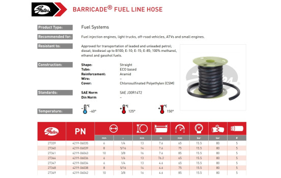 Fuel hose Universal Gates Barricade 27347 6mm per meter, Image 3