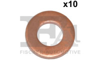 Burning plates, injection system