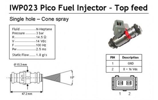 Injector IWP023 Magneti Marelli
