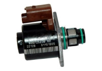 Pressure control valve, common rail system