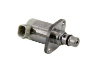 Pressure control valve, common rail system