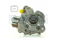 High Pressure Pump