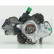 High Pressure Pump