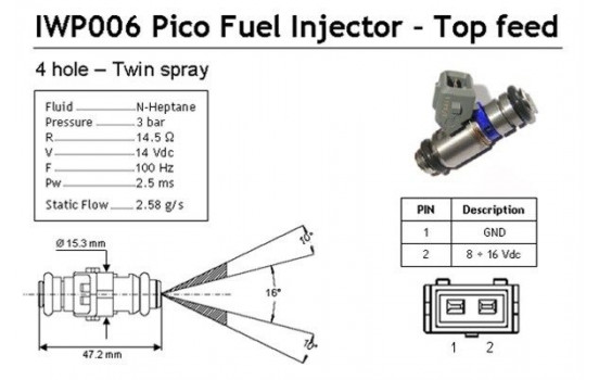 Injector IWP006 Magneti Marelli