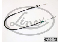 Throttle cable