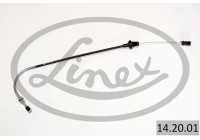 Throttle cable