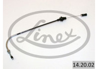 Throttle cable