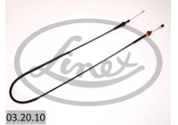 Throttle cable