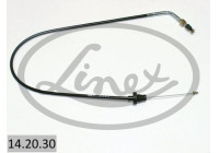Throttle cable