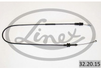 Throttle cable