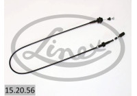 Throttle cable