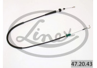 Throttle cable
