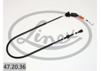 Throttle cable