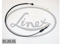 Throttle cable