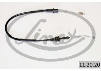 Throttle cable